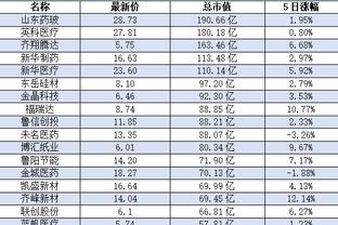 万博最新官网登录截图3